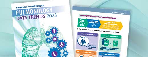 The cover of the Pulmonology Data Trends 2023 report