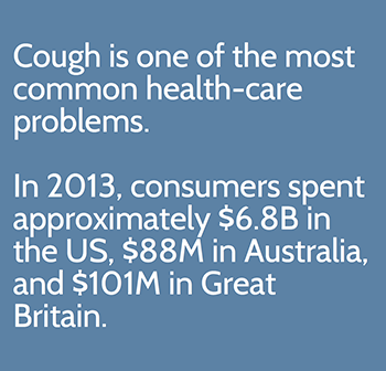 Cough is one of the most common health-care problems.