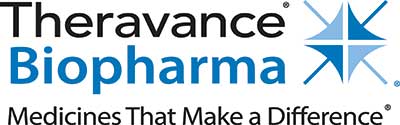 Theravance Biopharma logo