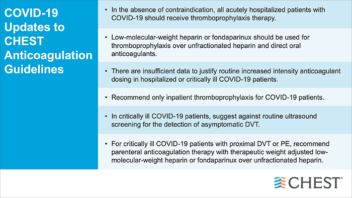 COVID-19 Updates to CHEST anticoagulation guidelines