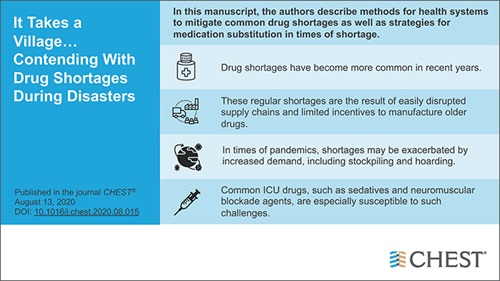 Drug shortages