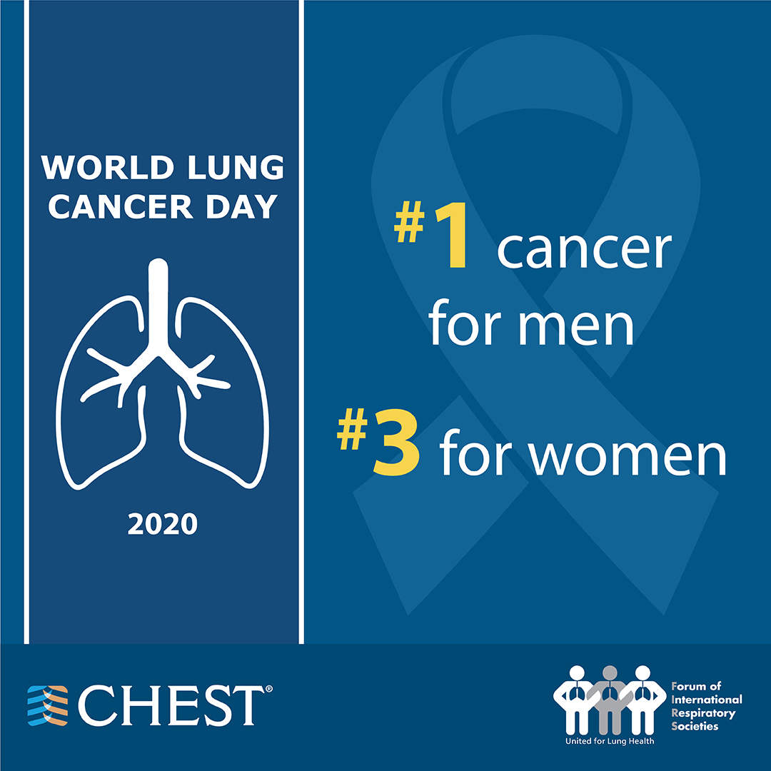 Lung Cancer Day card