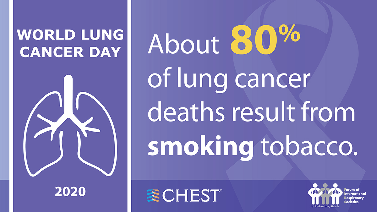 Lung Cancer Day card