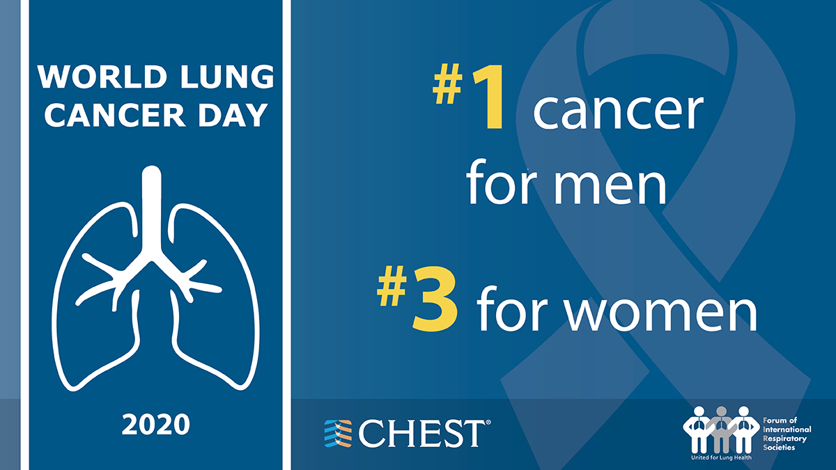 Lung Cancer Day card