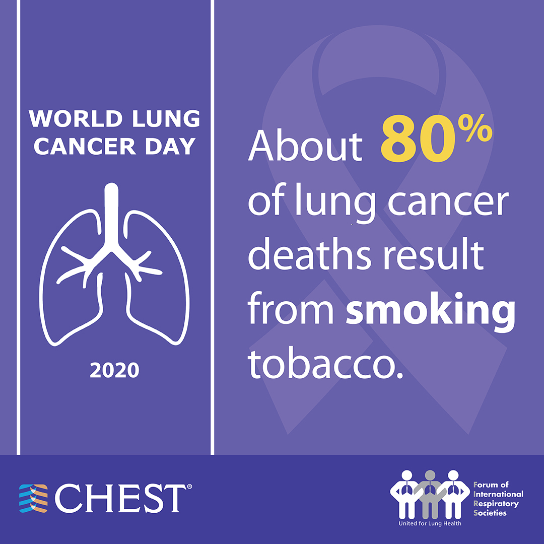 Lung Cancer Day card