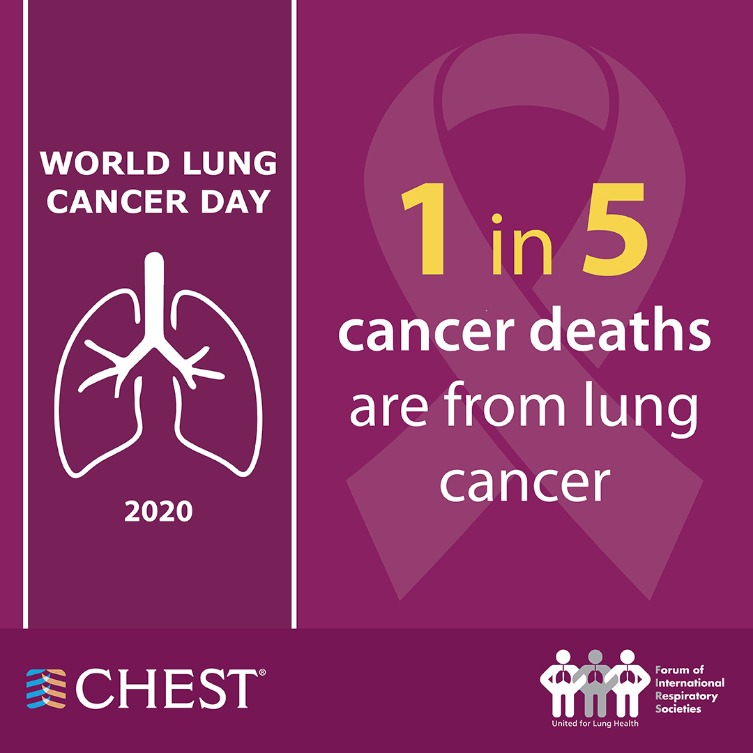 Lung Cancer Day card