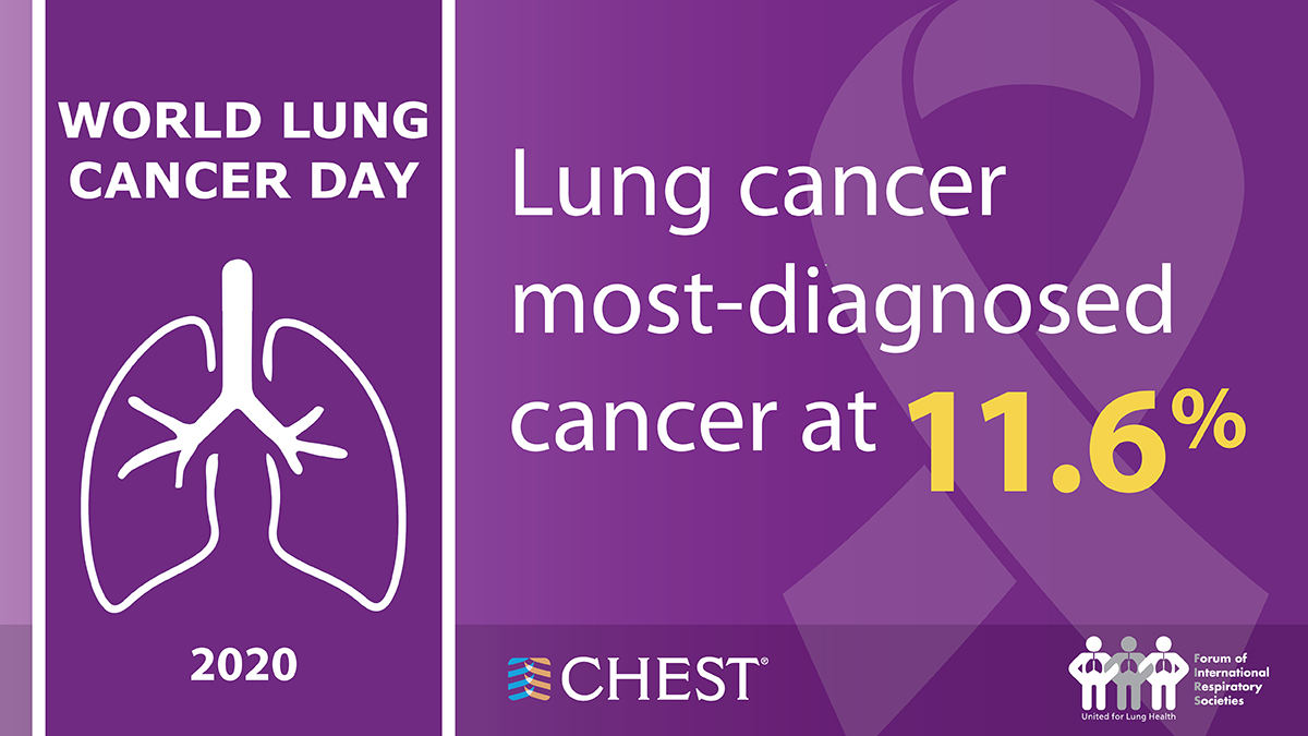 Lung Cancer Day card