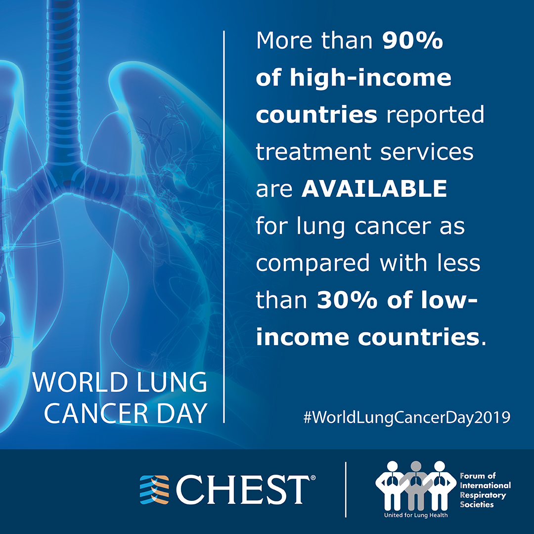 World Lung Cancer Day 2019 Fact Sheet - American College of Chest