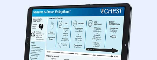 Seizures & Status Epilepticus