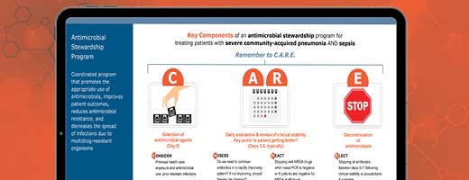 The Need for Multidisciplinary Teams in Sepsis Care