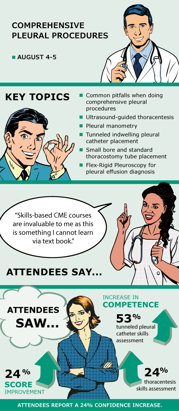Infographic Comprehensive Pleural Procedures 2017
