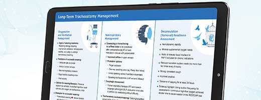 a screenshot of the long-term tracheostomy management infographic on a screen