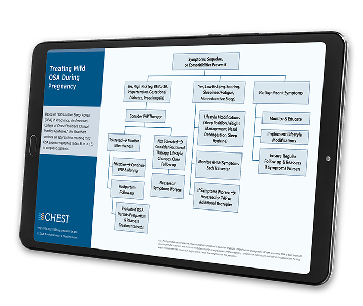 Treating Mild OSA During Pregnancy infographic displayed on a tablet screen