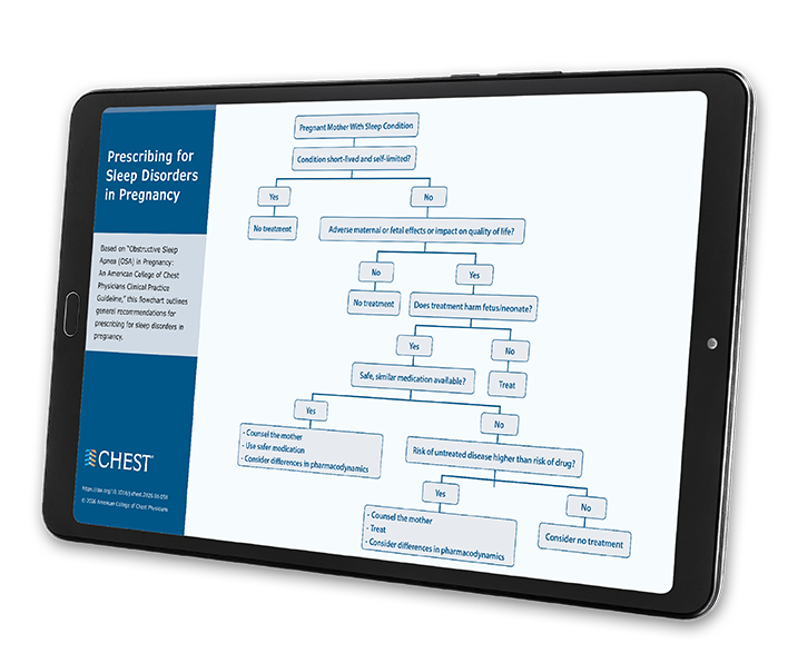 Prescribing for Sleep Disorders in Pregnancy infographic displayed on a tablet screen
