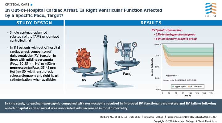 Visual abstract