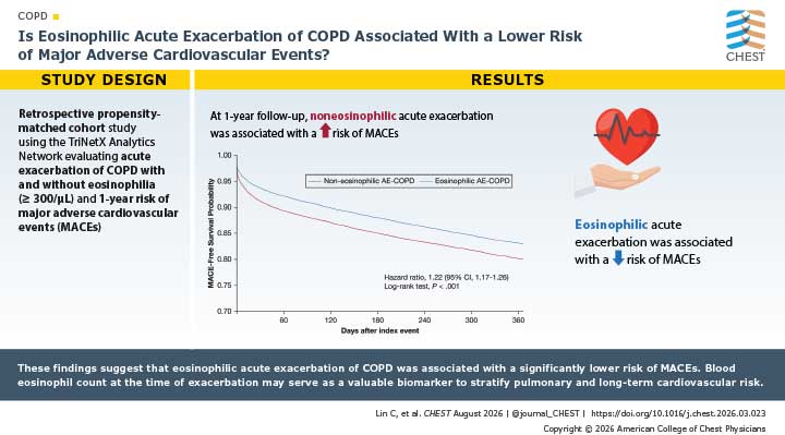 visual abstract