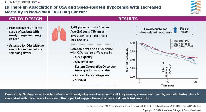 visual abstract